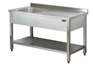 ceva