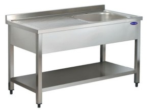 ceva