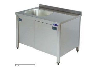 ceva