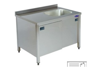 ceva