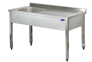 ceva