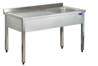 ceva